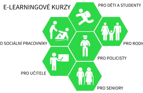 Studenti mohou stále soutěžit o ceny s projektem Kraje pro bezpečný internet 